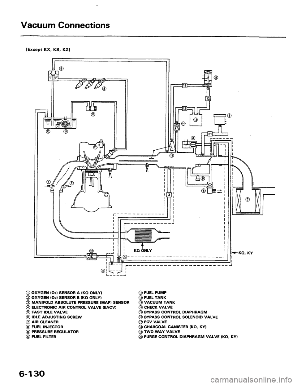 HONDA PRELUDE 1984  Service Repair Manual 