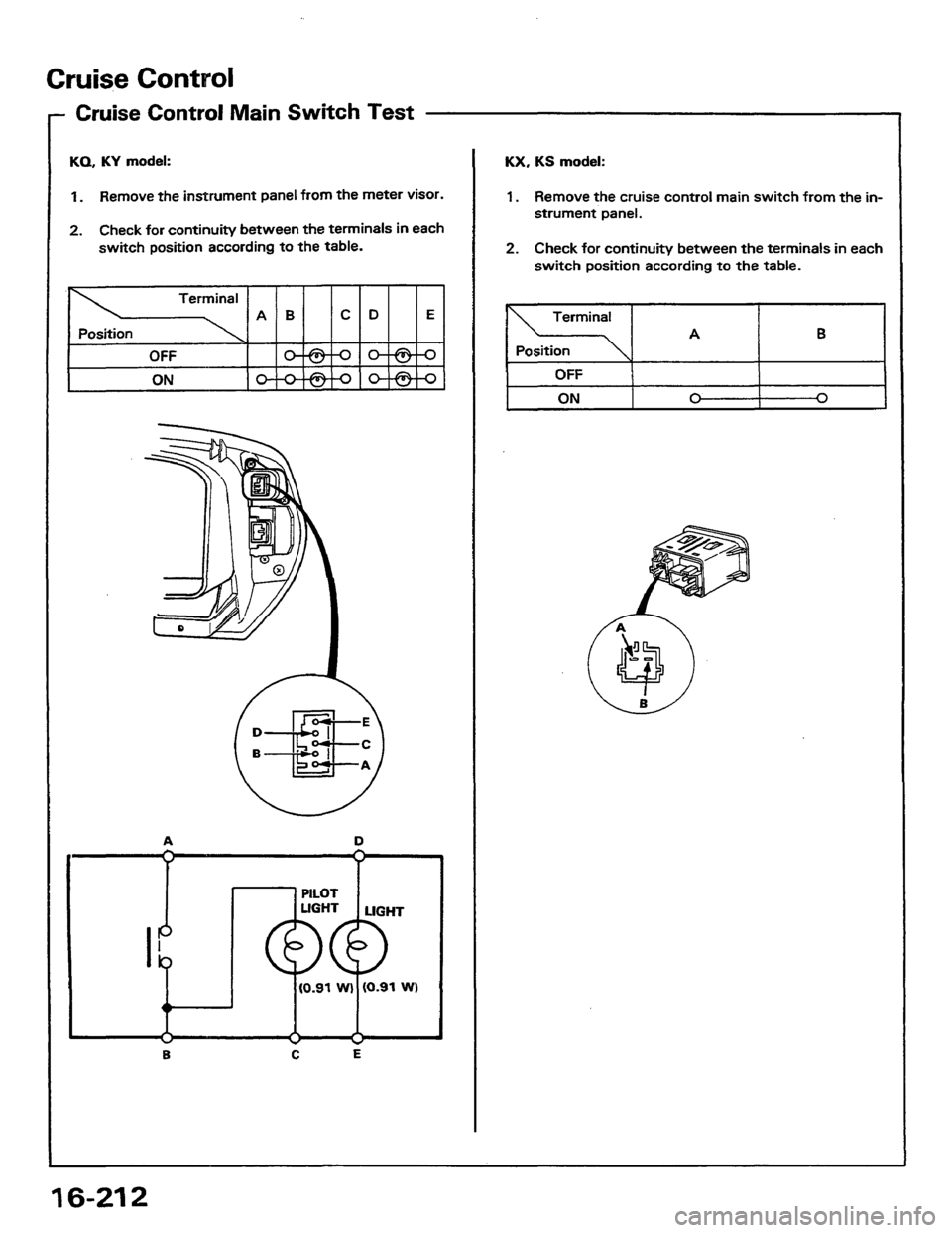 HONDA PRELUDE 1984  Service Repair Manual 