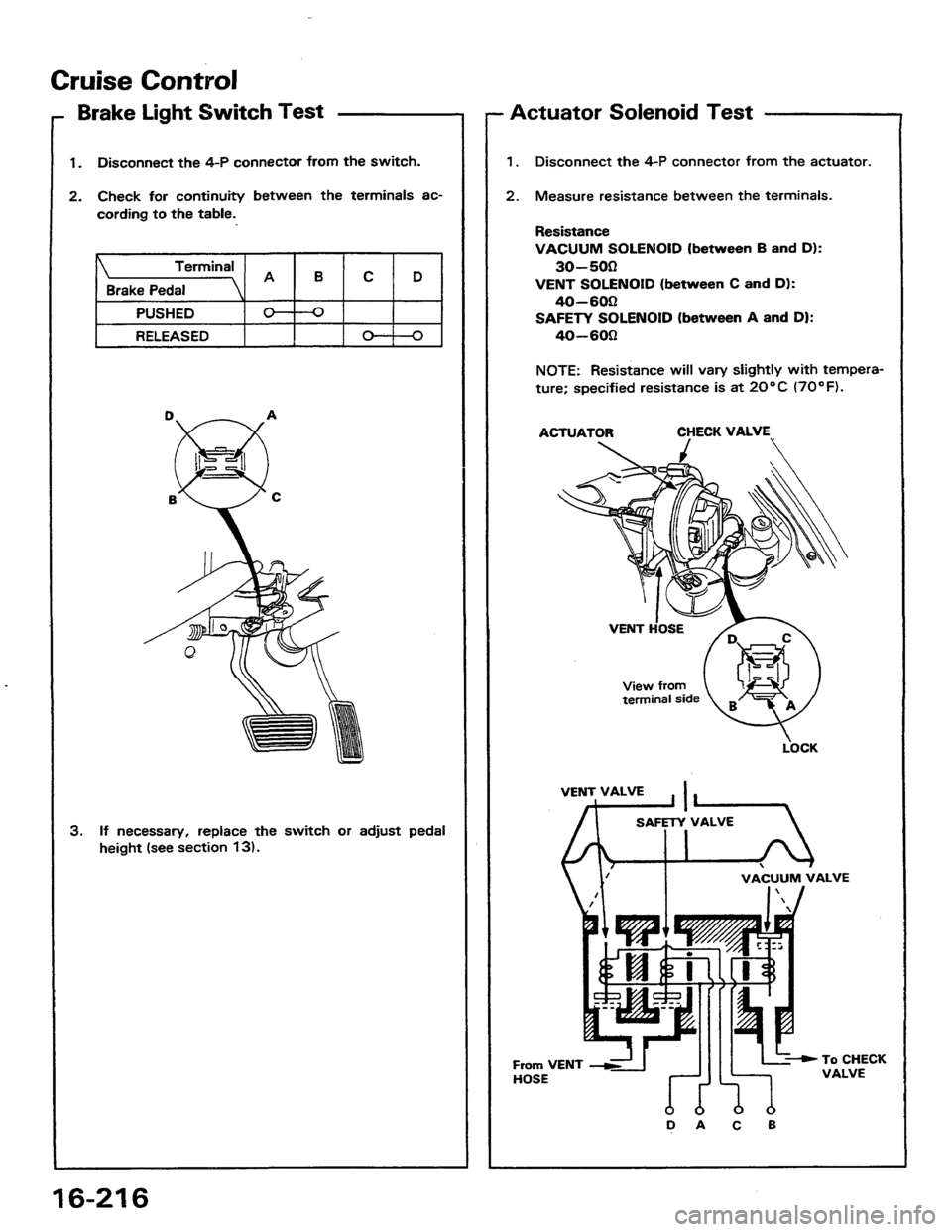 HONDA PRELUDE 1984  Service Repair Manual 