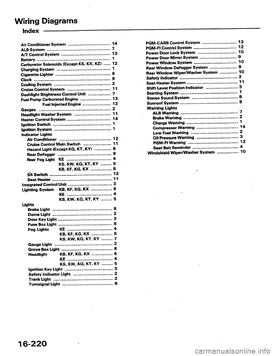 HONDA PRELUDE 1984  Service Repair Manual 
