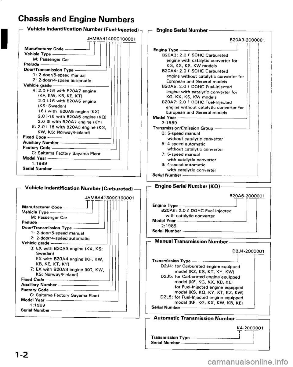 HONDA PRELUDE 1984  Service Repair Manual 
