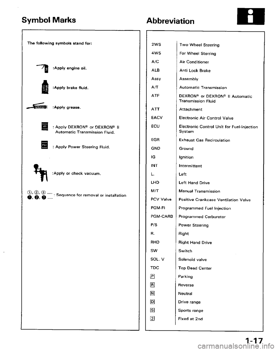 HONDA PRELUDE 1984  Service Repair Manual 