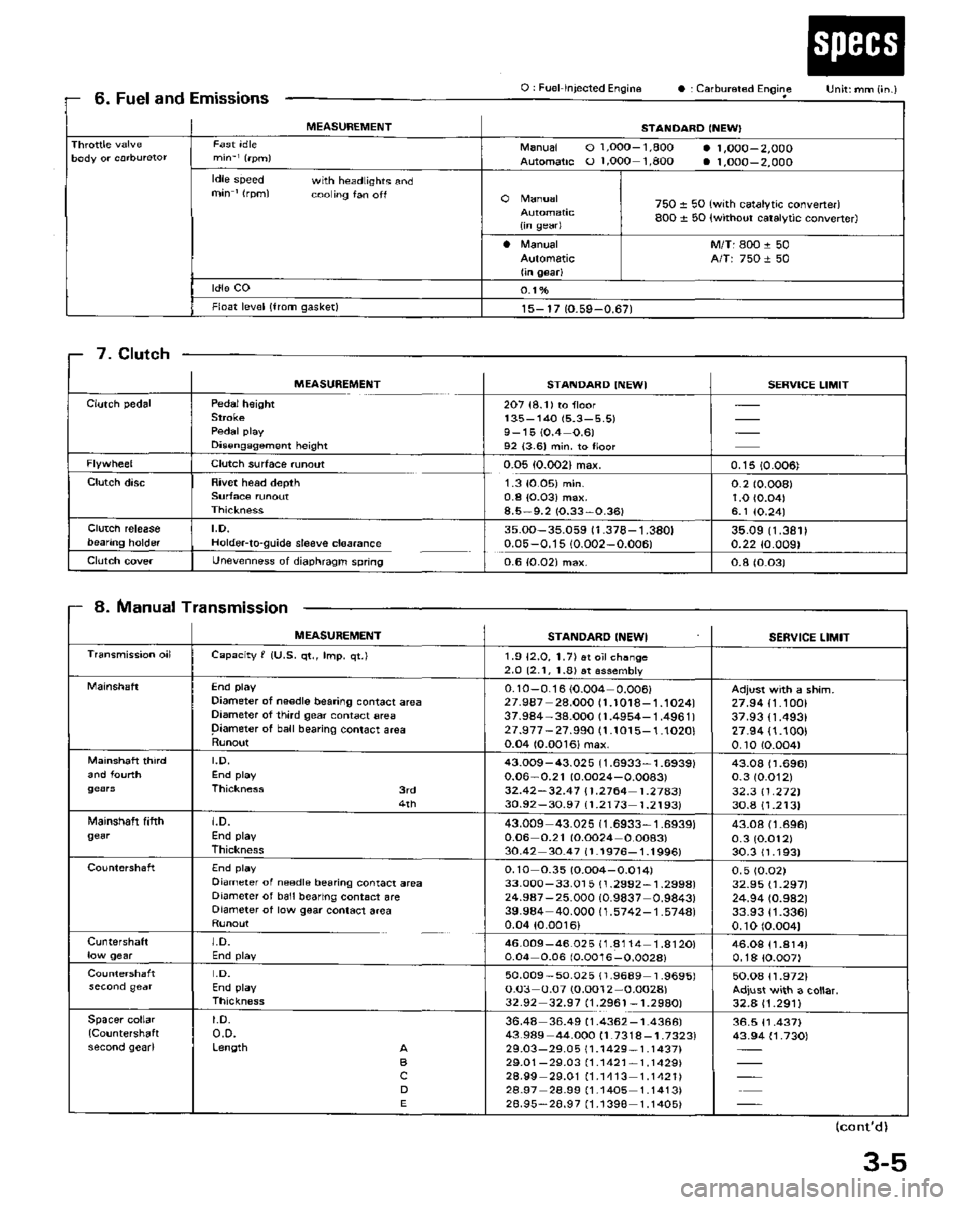HONDA PRELUDE 1984  Service Repair Manual 