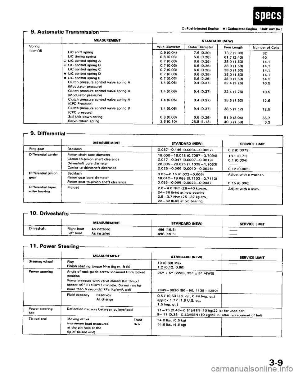 HONDA PRELUDE 1984  Service Repair Manual 