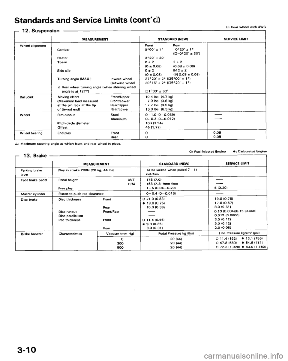 HONDA PRELUDE 1984  Service Repair Manual 