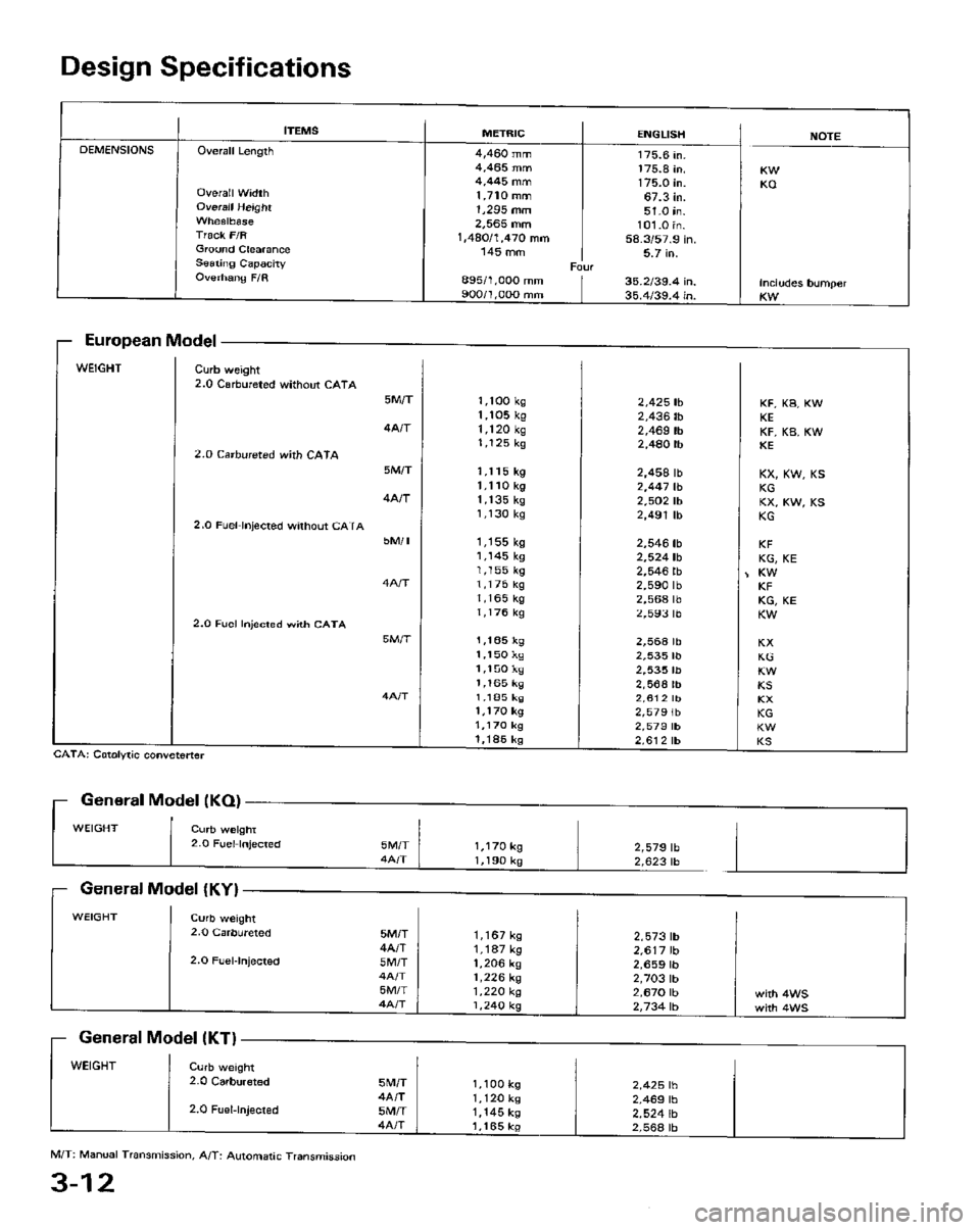 HONDA PRELUDE 1984  Service Repair Manual 