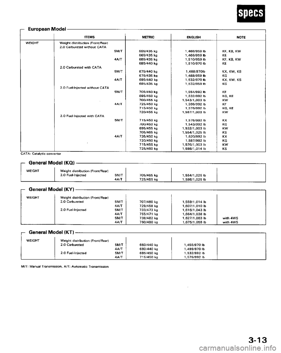 HONDA PRELUDE 1984  Service Repair Manual 