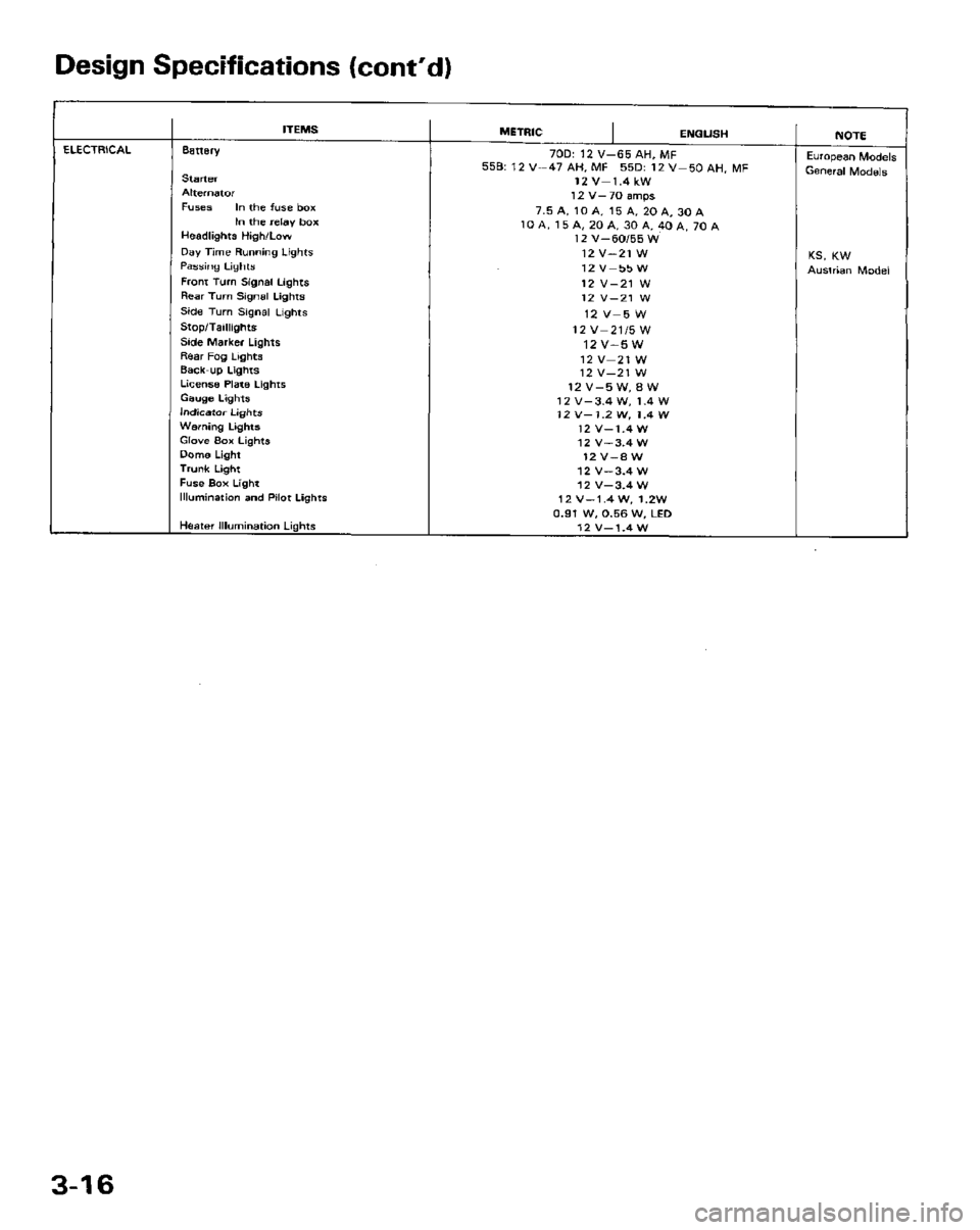 HONDA PRELUDE 1984  Service Repair Manual 