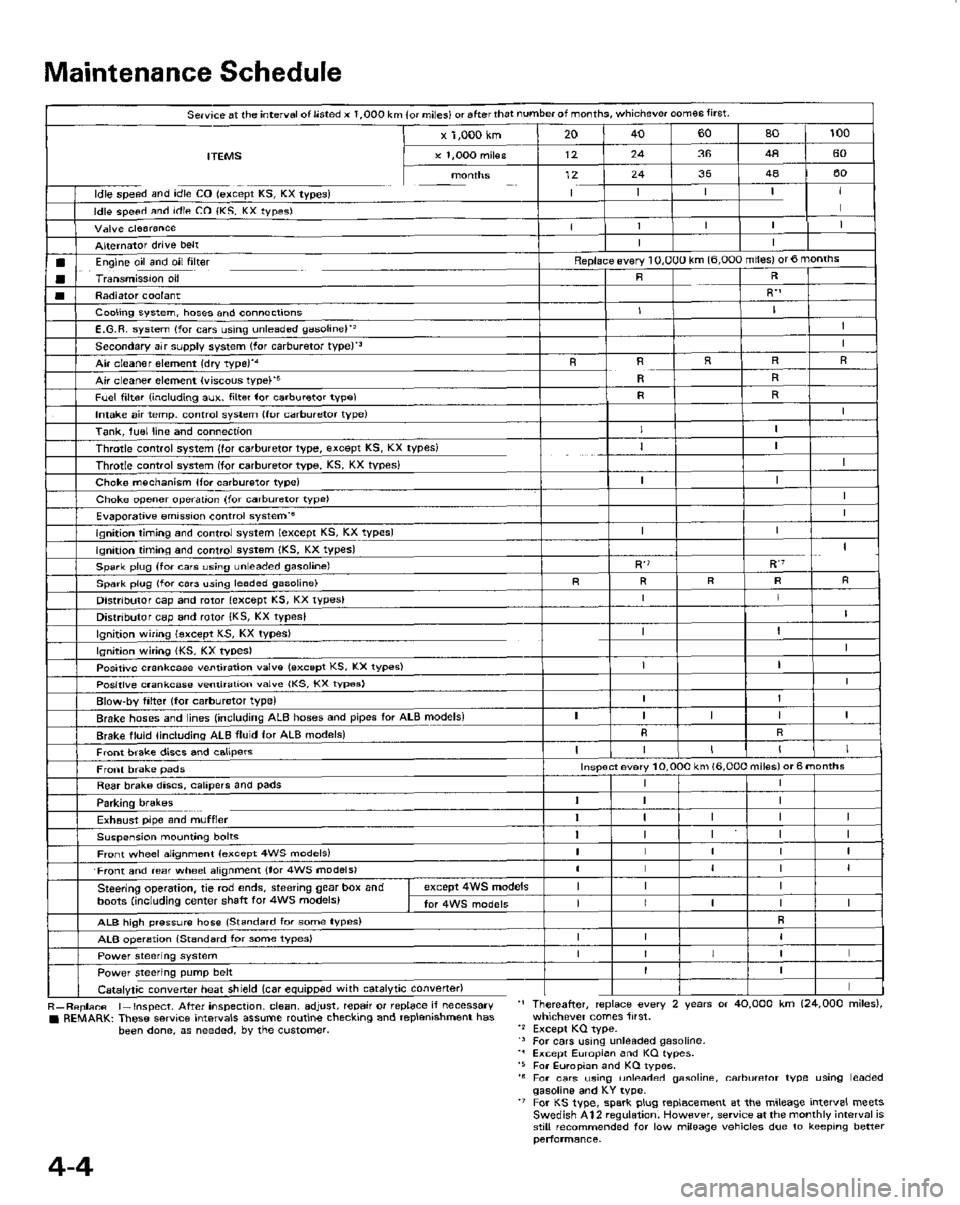 HONDA PRELUDE 1984  Service Repair Manual 