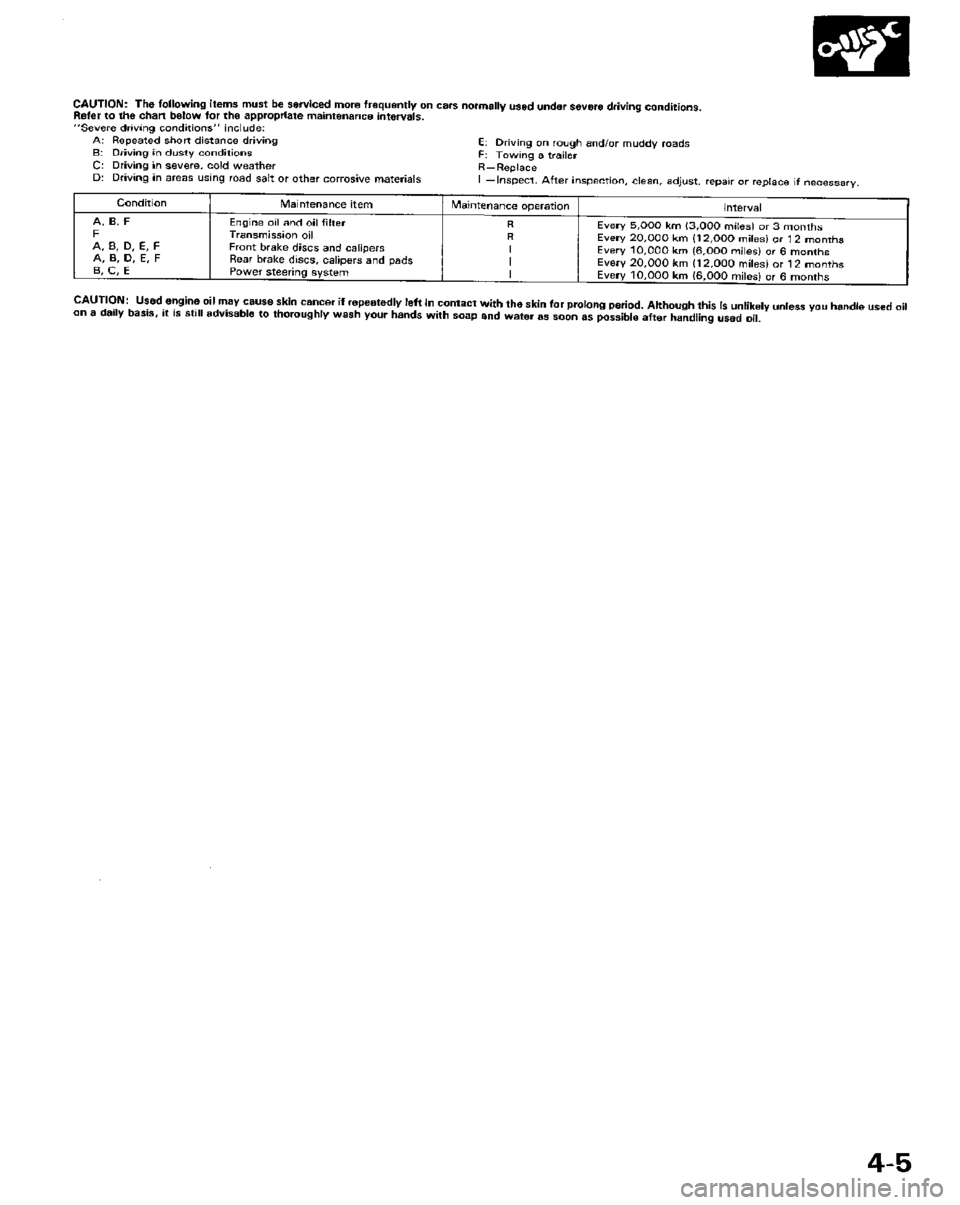 HONDA PRELUDE 1984  Service Repair Manual 