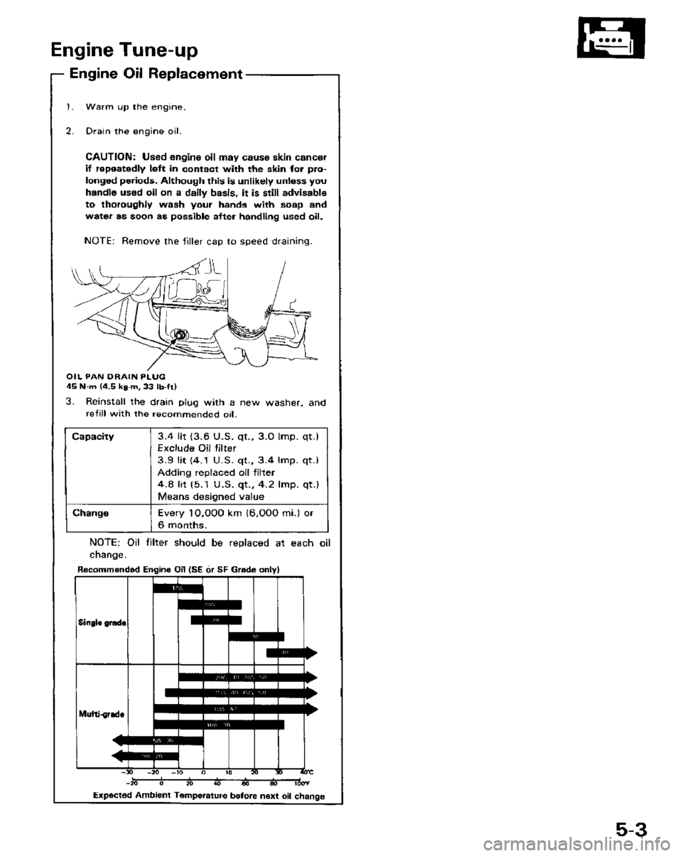 HONDA PRELUDE 1984  Service Repair Manual 