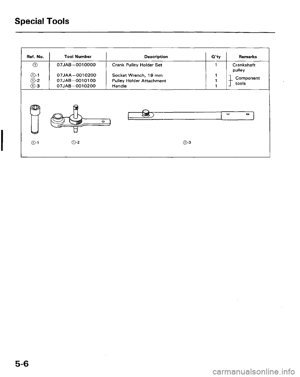 HONDA PRELUDE 1984  Service Repair Manual 