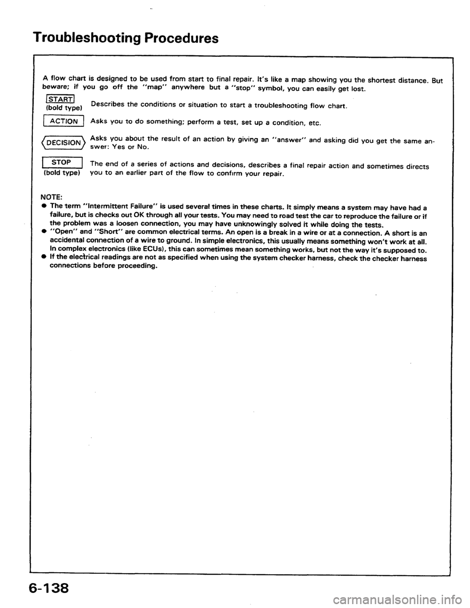 HONDA PRELUDE 1984  Service Repair Manual 