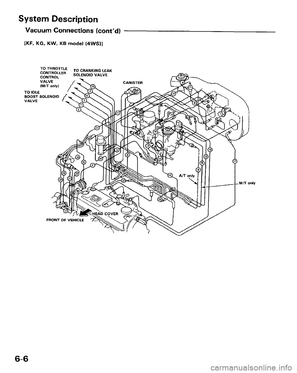 HONDA PRELUDE 1984  Service Repair Manual 