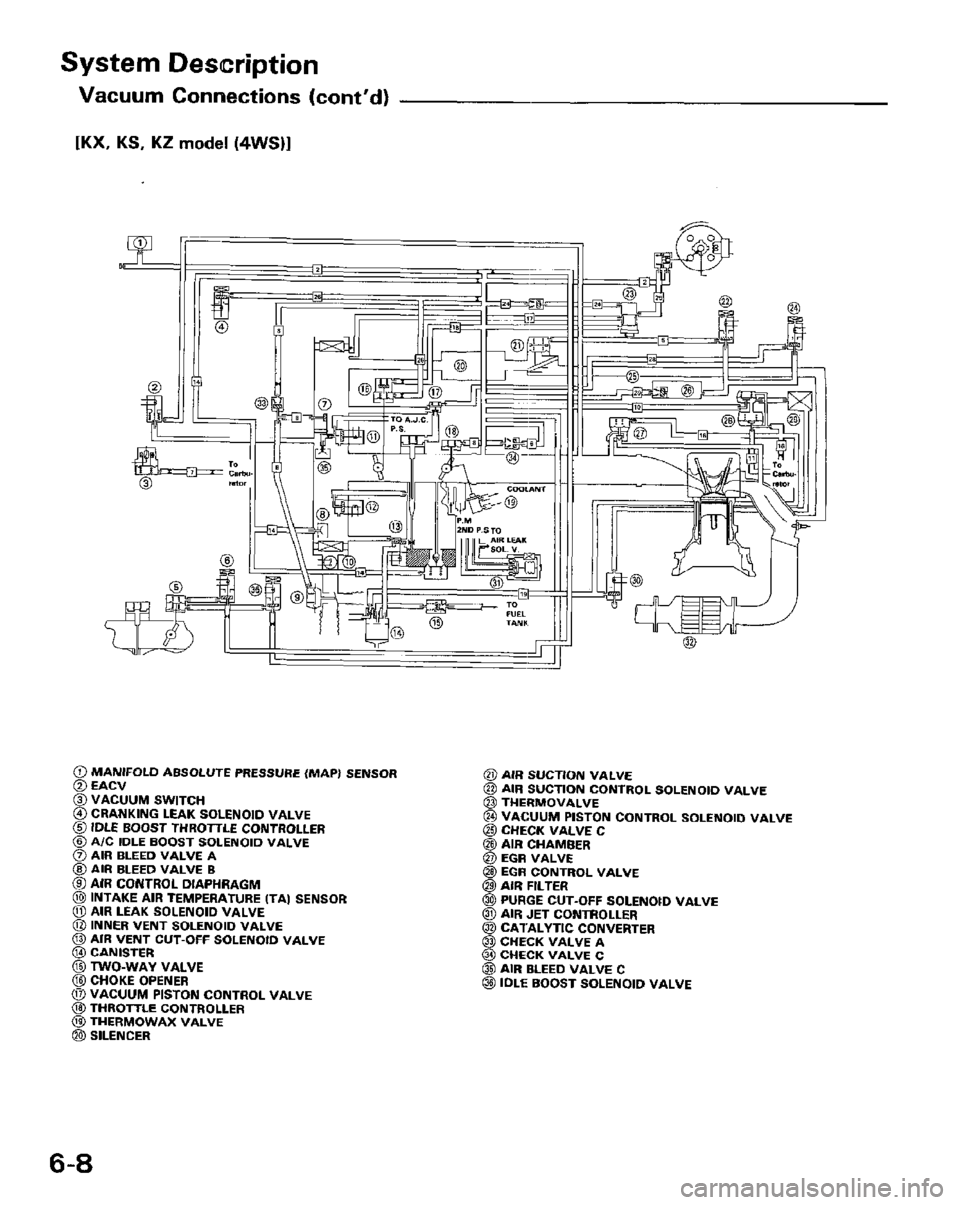 HONDA PRELUDE 1984  Service Repair Manual 