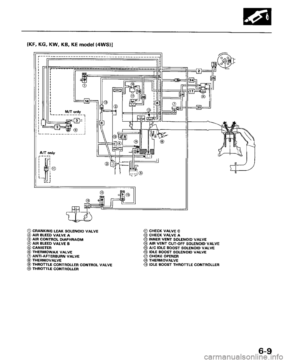 HONDA PRELUDE 1984  Service Repair Manual 