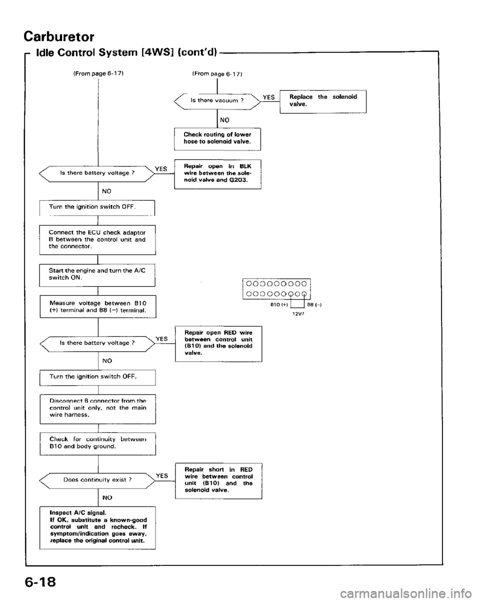 HONDA PRELUDE 1984  Service Repair Manual 