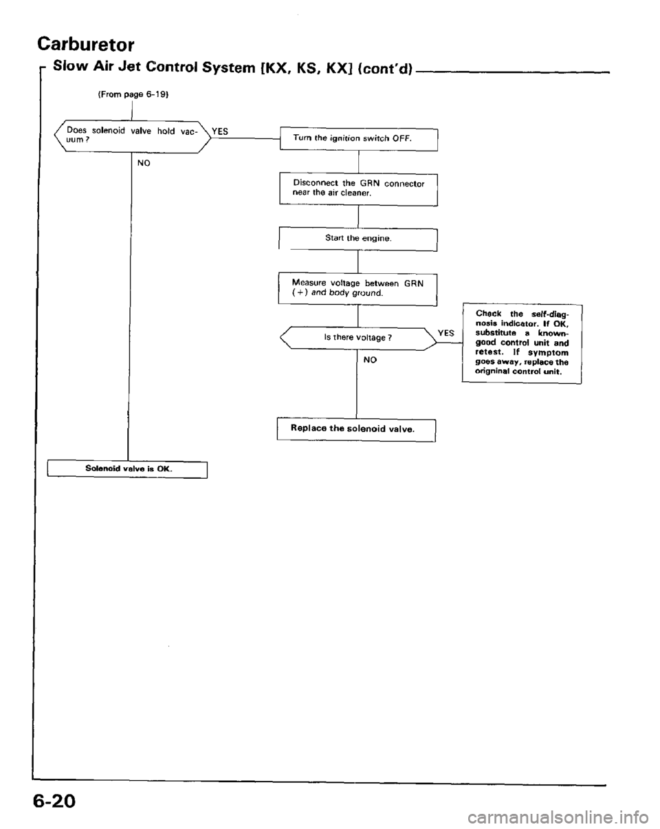 HONDA PRELUDE 1984  Service Repair Manual 