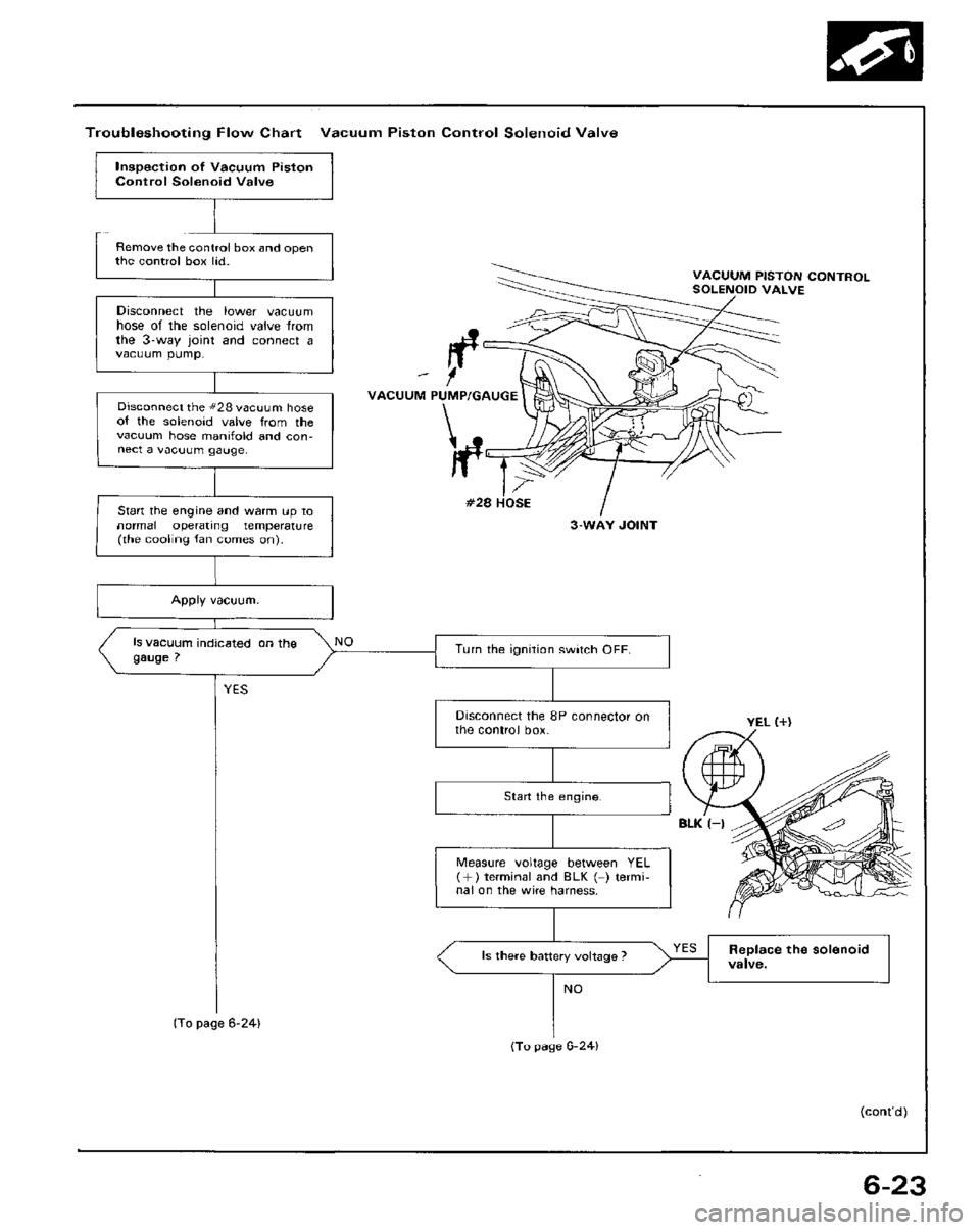 HONDA PRELUDE 1984  Service Repair Manual 