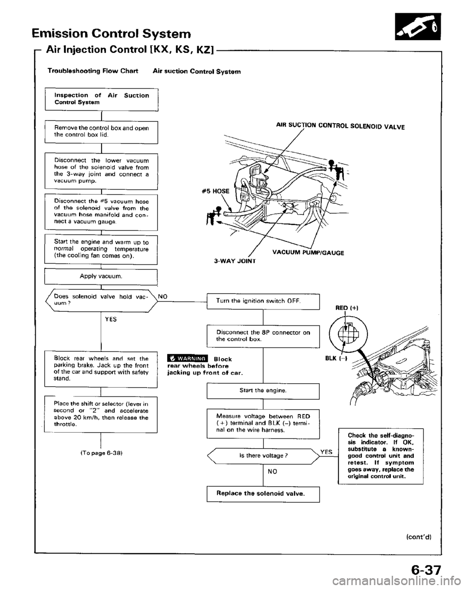 HONDA PRELUDE 1984  Service Repair Manual 