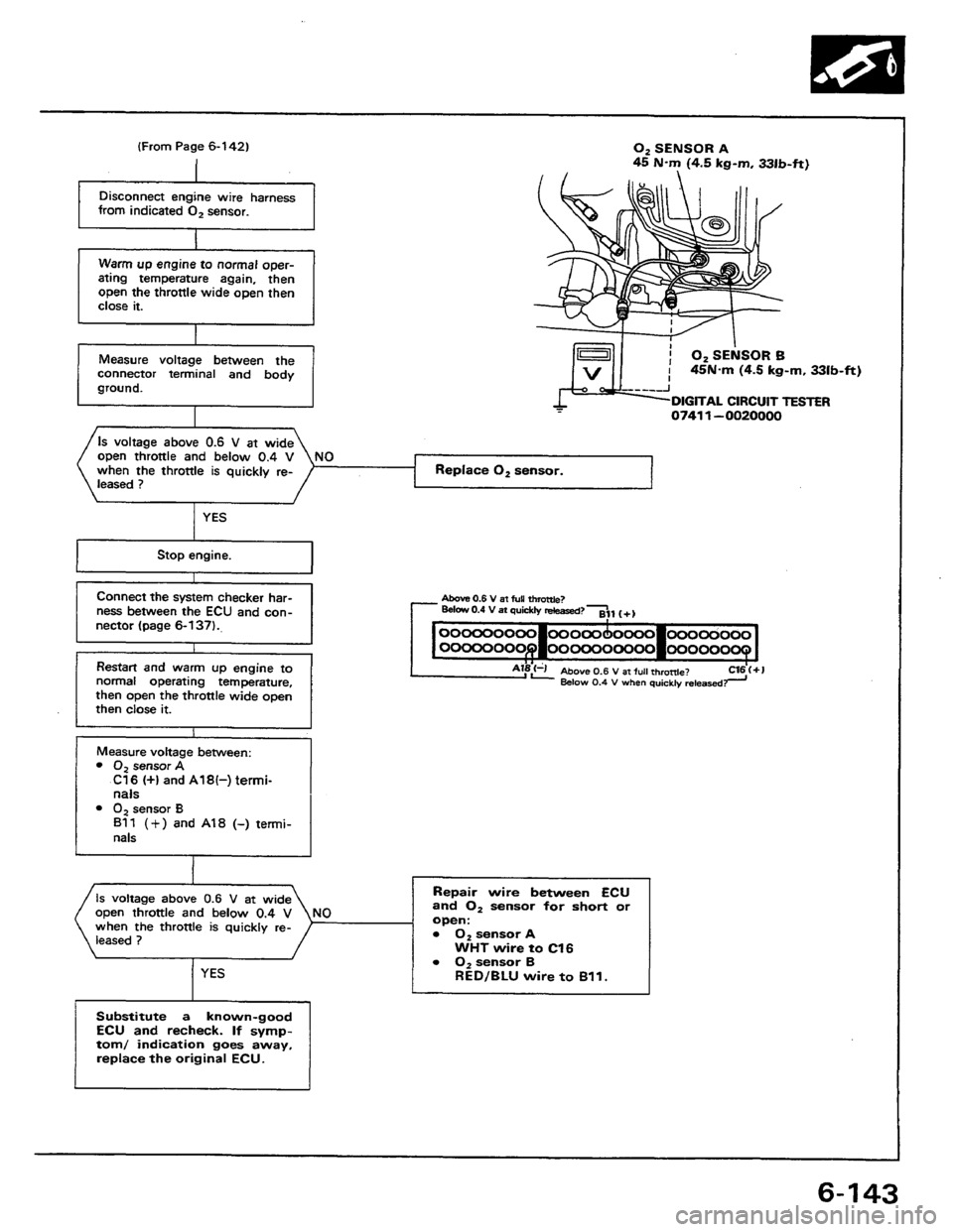 HONDA PRELUDE 1984  Service Repair Manual 