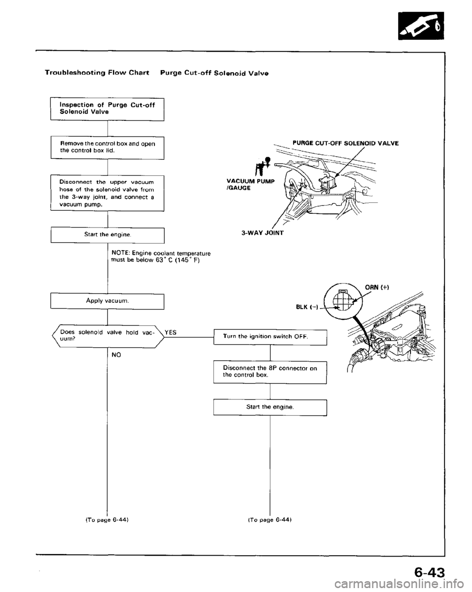 HONDA PRELUDE 1984  Service Repair Manual 