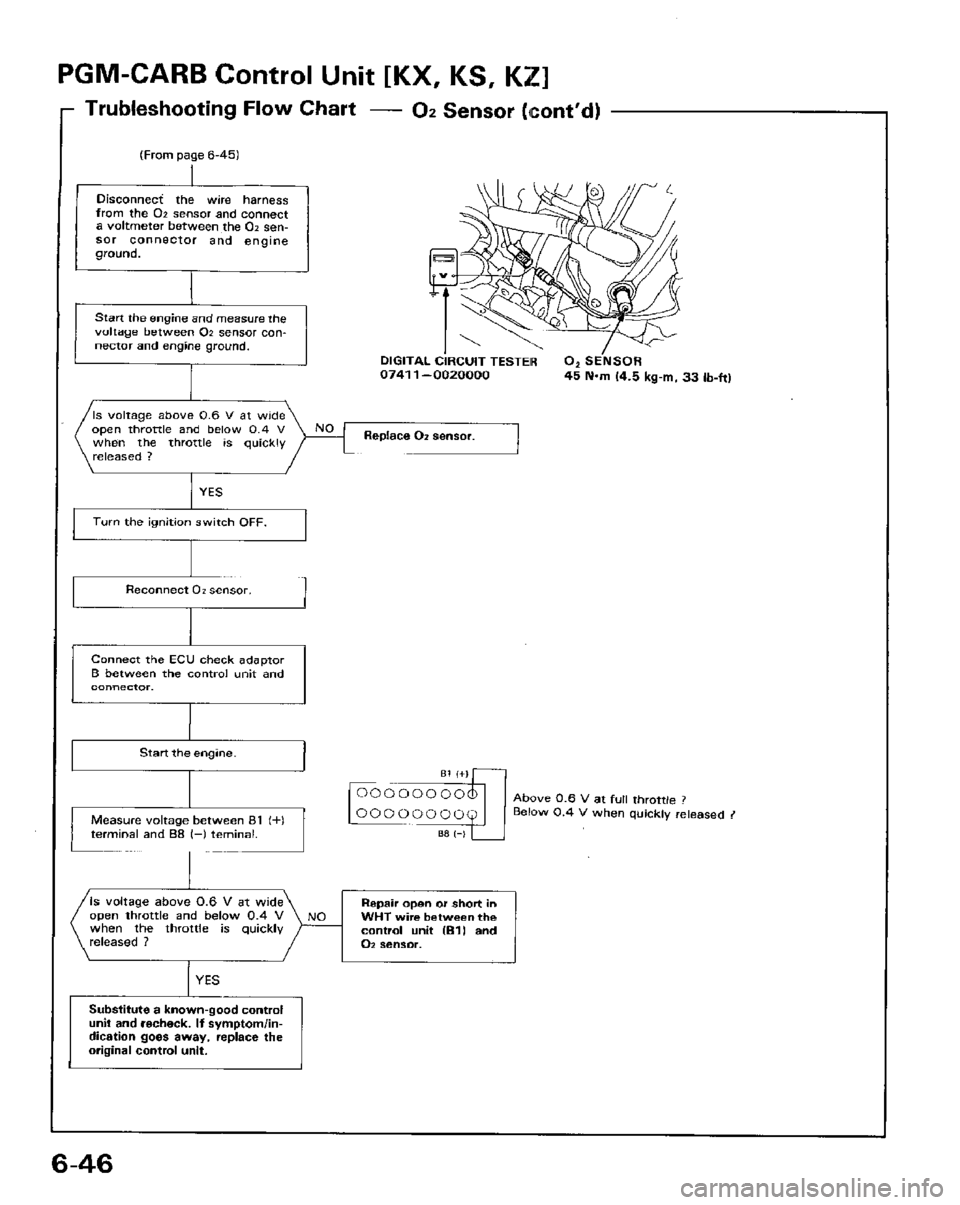 HONDA PRELUDE 1984  Service Repair Manual 