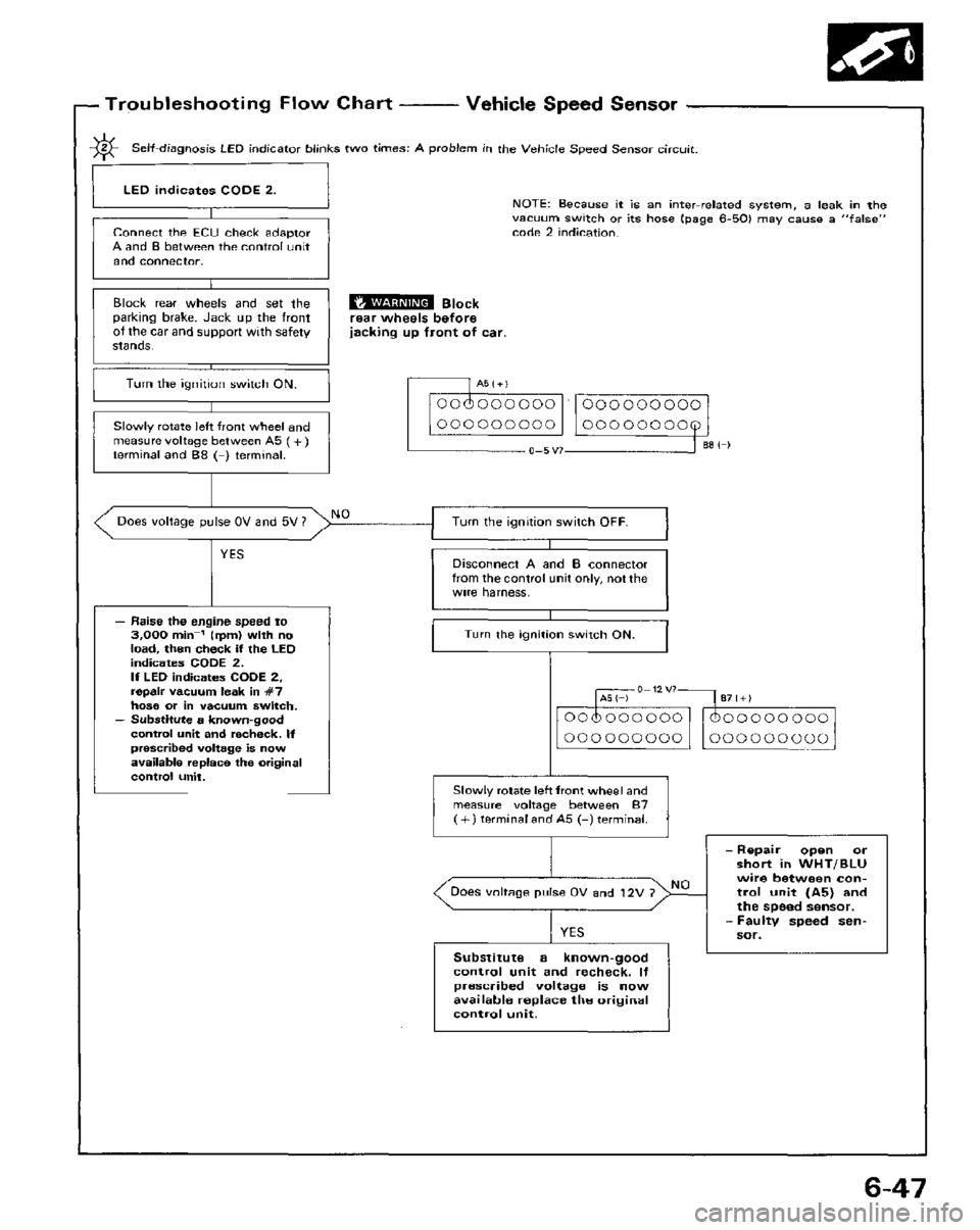 HONDA PRELUDE 1984  Service Repair Manual 