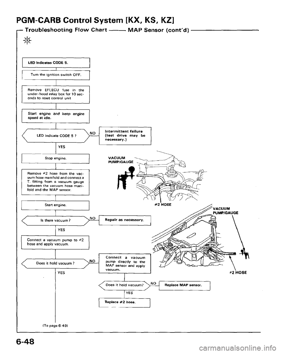HONDA PRELUDE 1984  Service Repair Manual 