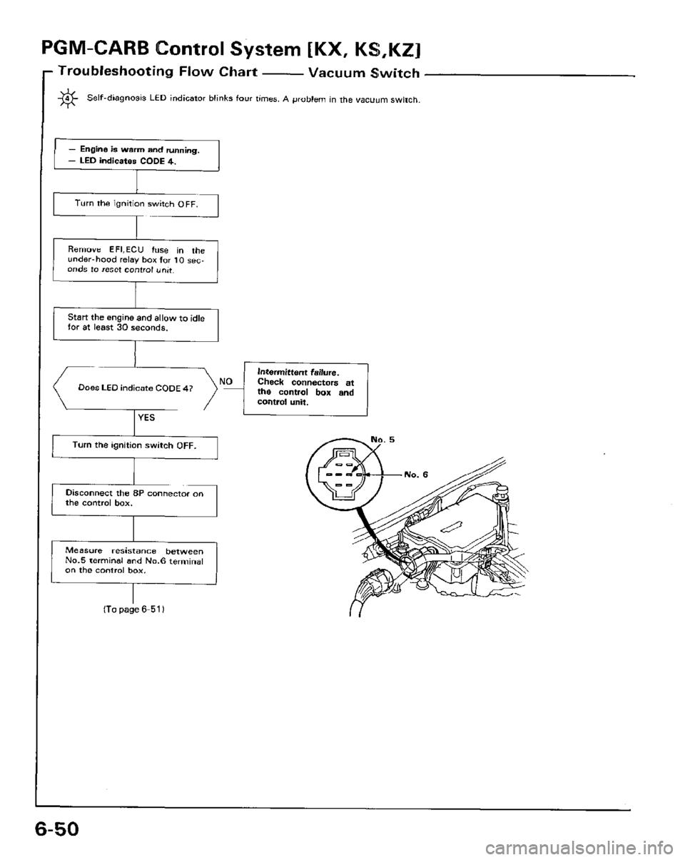 HONDA PRELUDE 1984  Service Repair Manual 