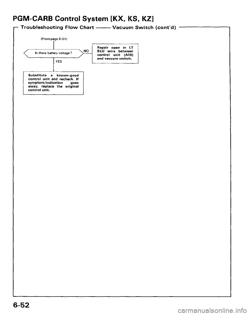 HONDA PRELUDE 1984  Service Repair Manual 