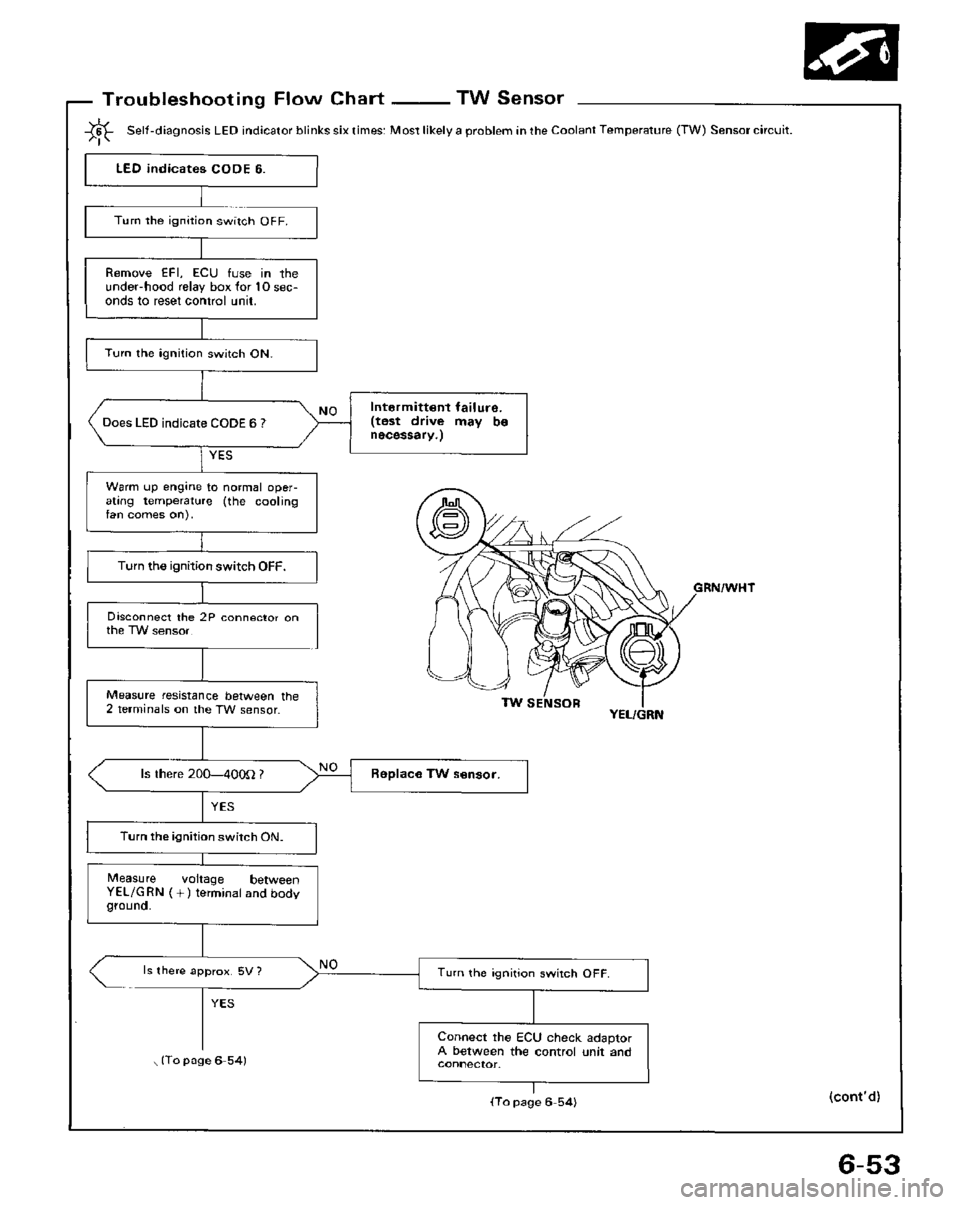 HONDA PRELUDE 1984  Service Repair Manual 