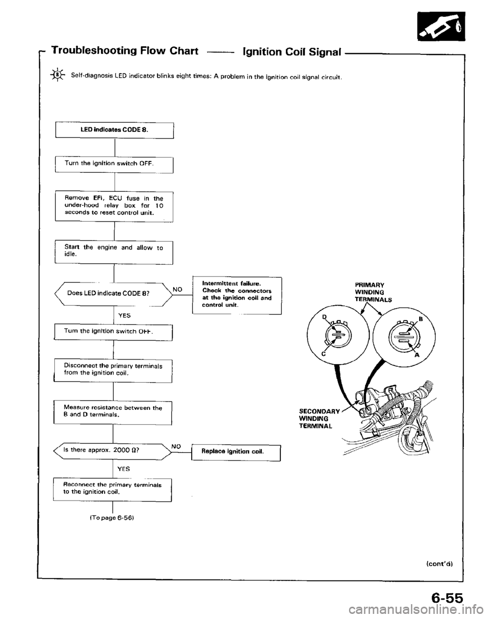 HONDA PRELUDE 1984  Service Repair Manual 
