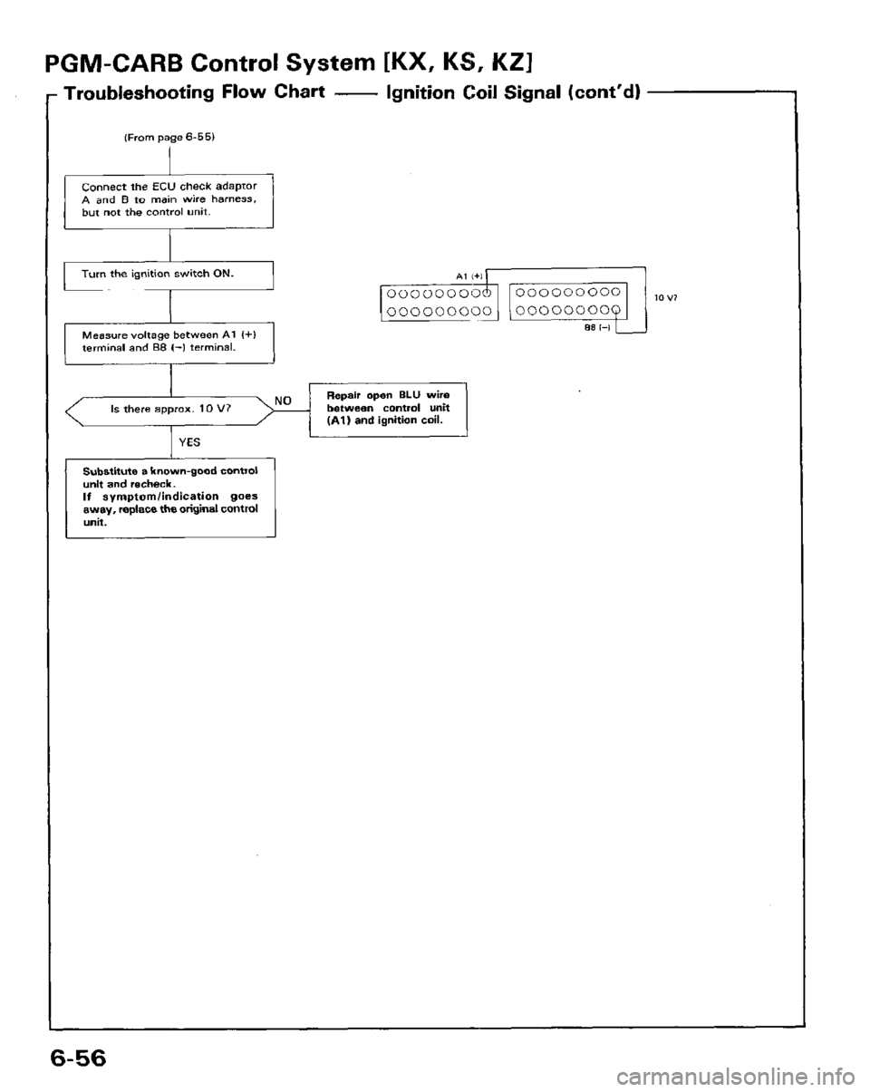 HONDA PRELUDE 1984  Service Repair Manual 