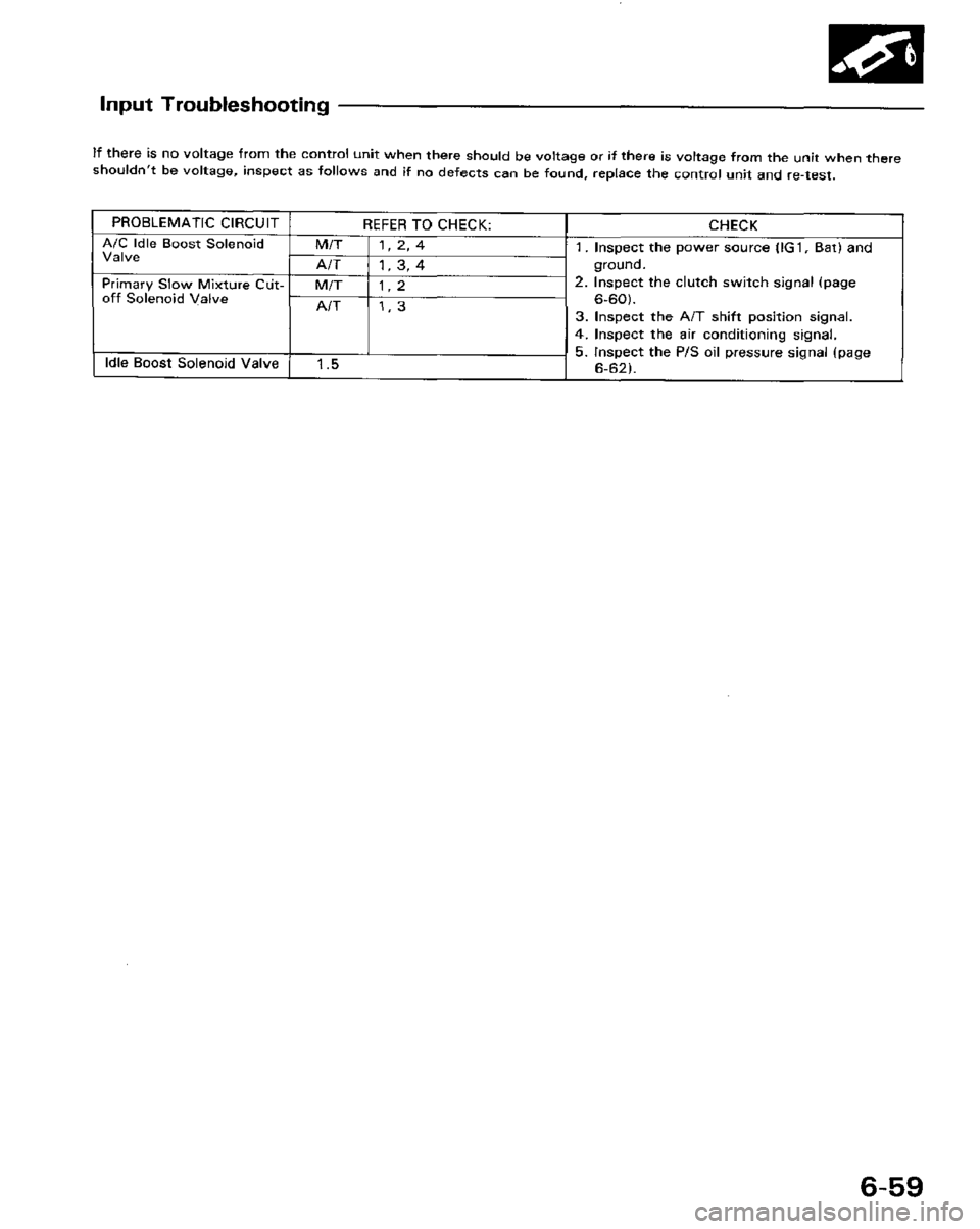 HONDA PRELUDE 1984  Service Repair Manual 