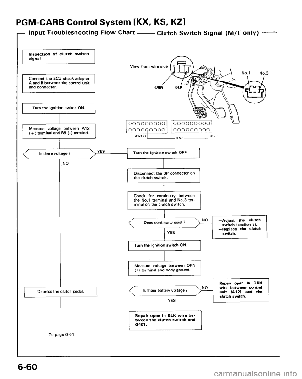 HONDA PRELUDE 1984  Service Repair Manual 