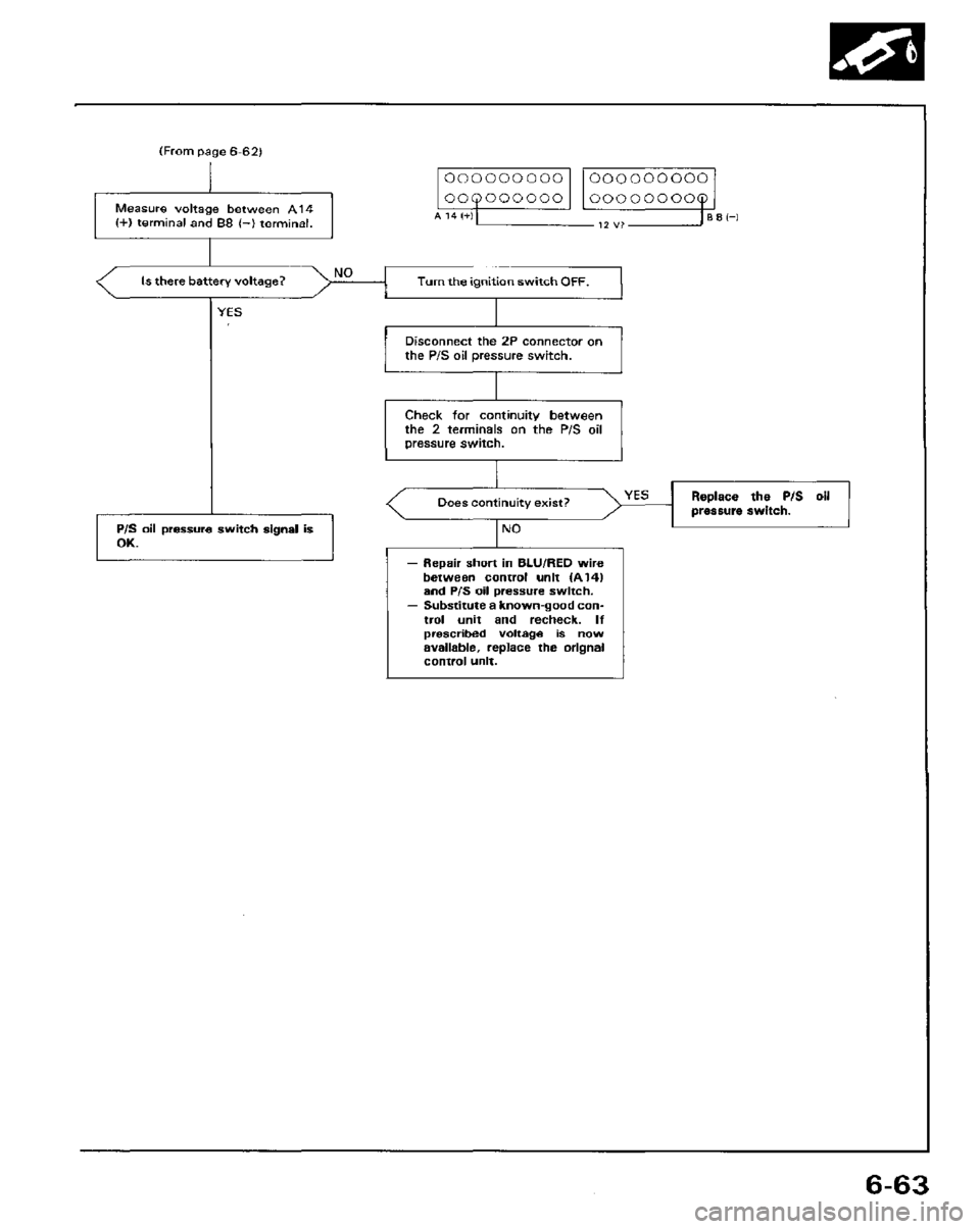 HONDA PRELUDE 1984  Service Repair Manual 