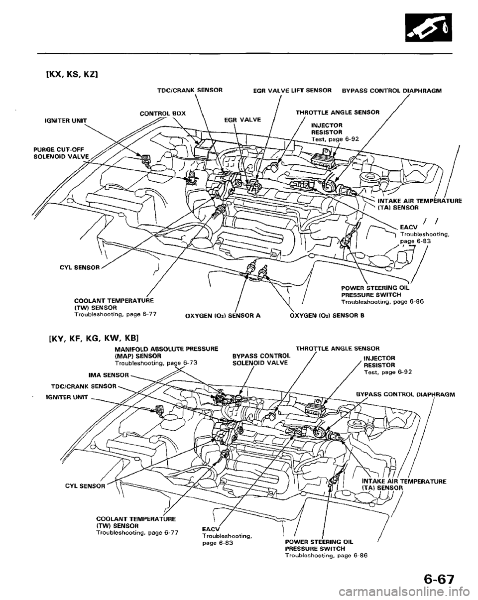 HONDA PRELUDE 1984  Service Repair Manual 
