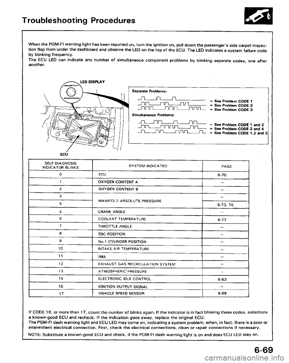 HONDA PRELUDE 1984  Service Repair Manual 