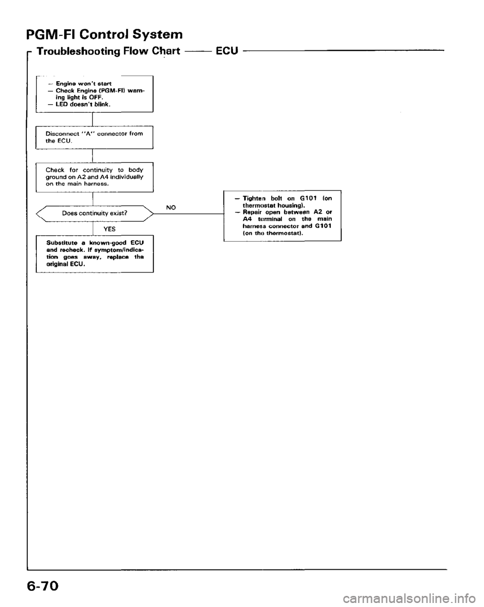 HONDA PRELUDE 1984  Service Repair Manual 