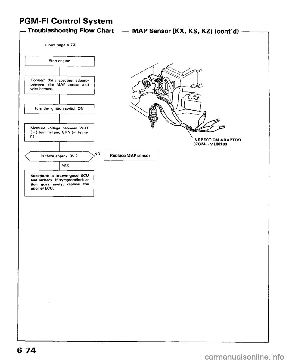 HONDA PRELUDE 1984  Service Repair Manual 
