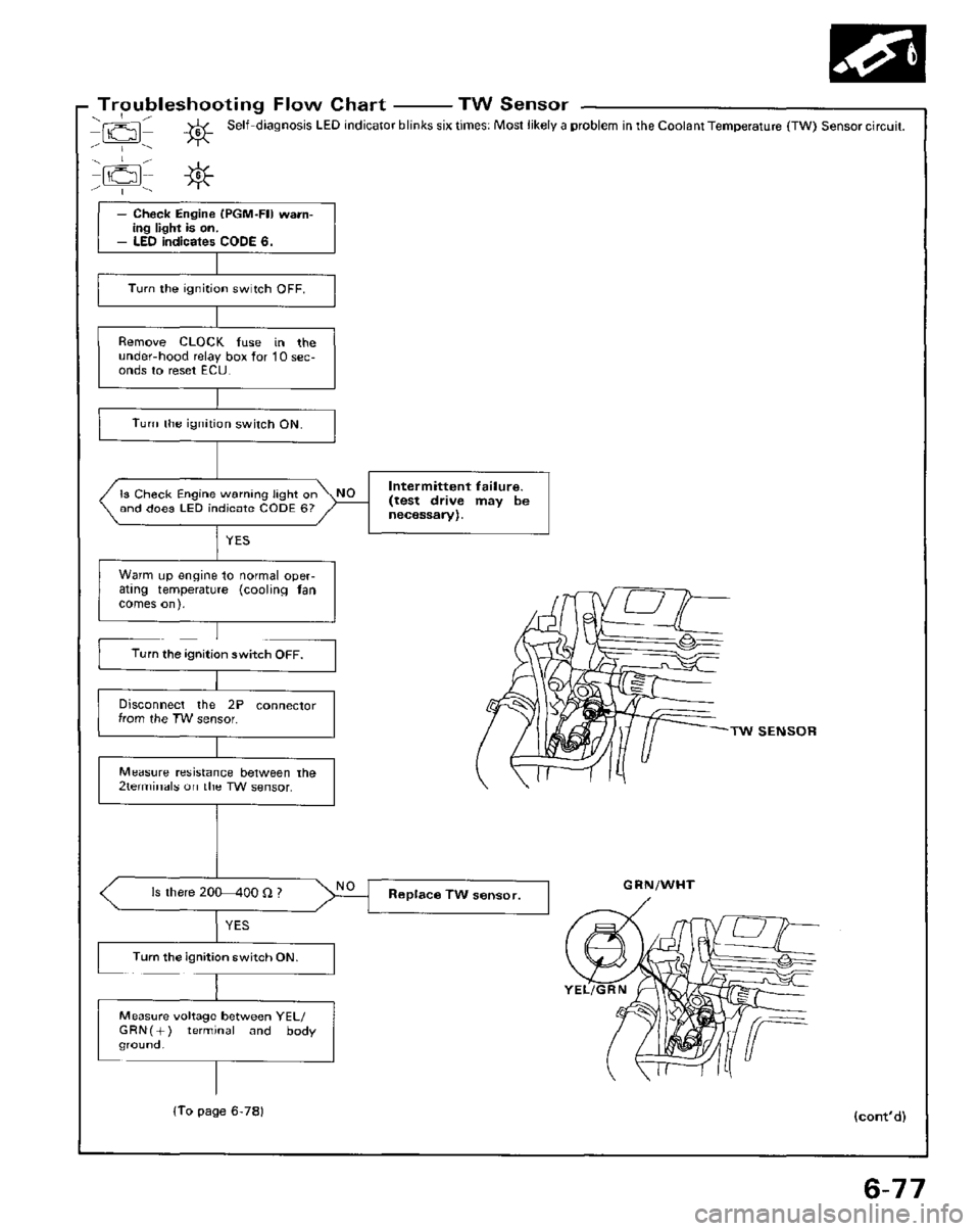 HONDA PRELUDE 1984  Service Repair Manual 