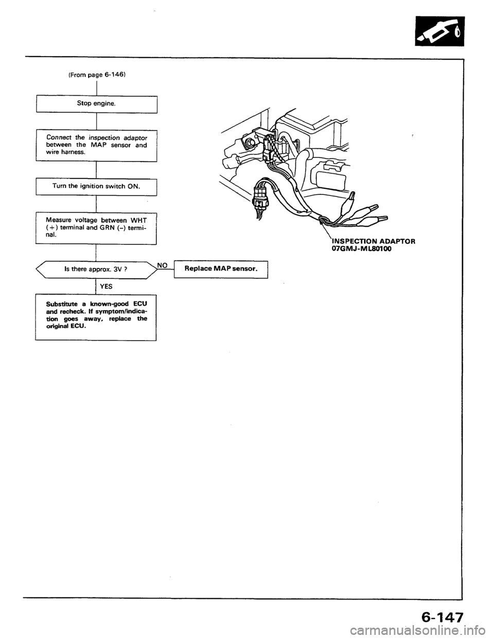 HONDA PRELUDE 1984  Service Repair Manual 
