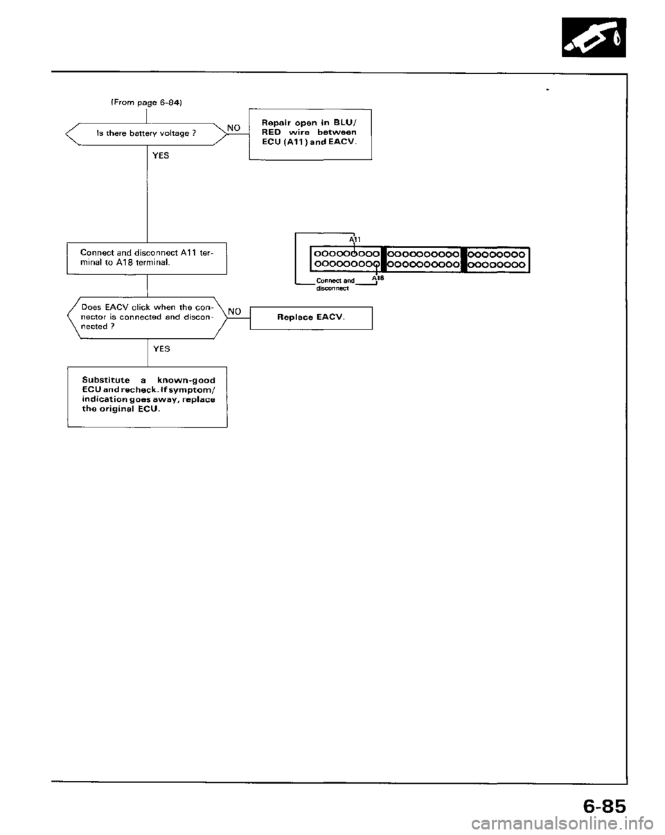 HONDA PRELUDE 1984  Service Repair Manual 
