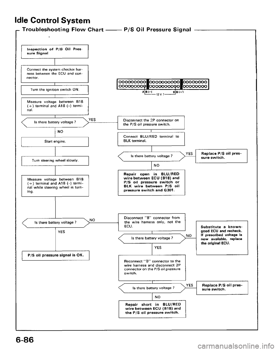 HONDA PRELUDE 1984  Service Repair Manual 