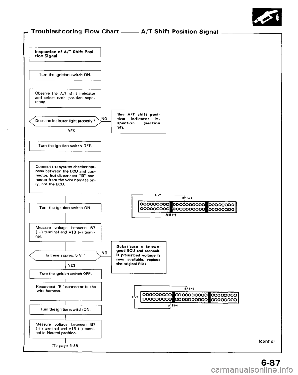 HONDA PRELUDE 1984  Service Repair Manual 