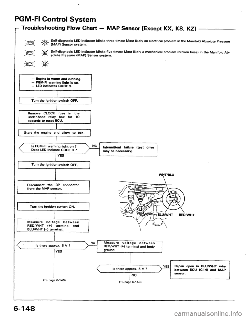 HONDA PRELUDE 1984  Service Repair Manual 