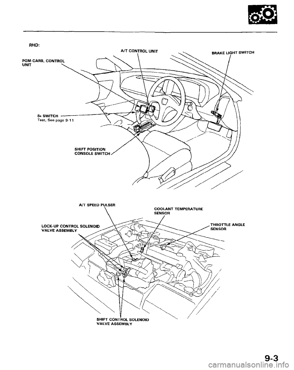 HONDA PRELUDE 1984  Service Repair Manual 