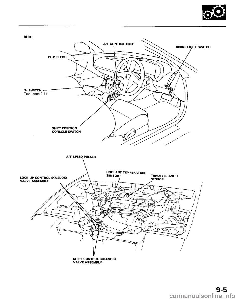 HONDA PRELUDE 1984  Service Repair Manual 