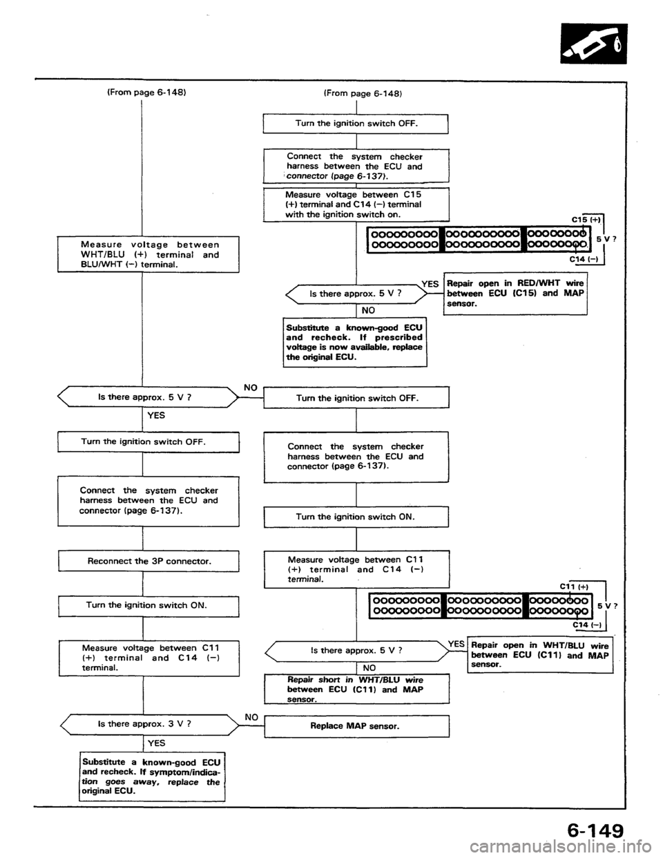 HONDA PRELUDE 1984  Service Repair Manual 